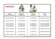 untersuchen-K.pdf